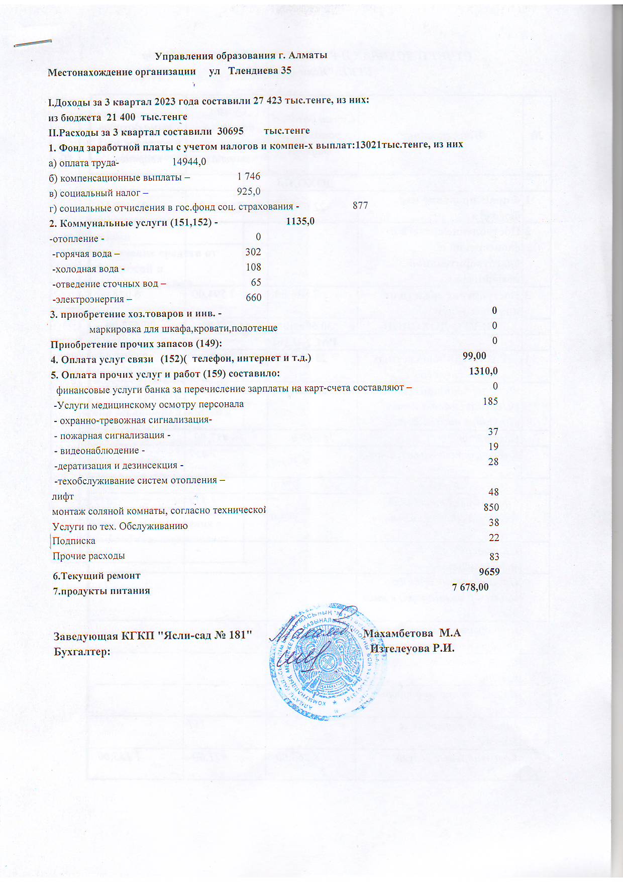 Отчёт  о доходах и расходах за 3 квартал 2023г
