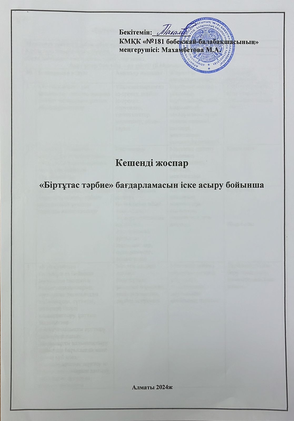 "2024-2025 оқу жылындағы Біртұтас тәрбие бағдарламасы аясында бадабақшадағы тәрбие жұмысының ұйымдастырылуы"